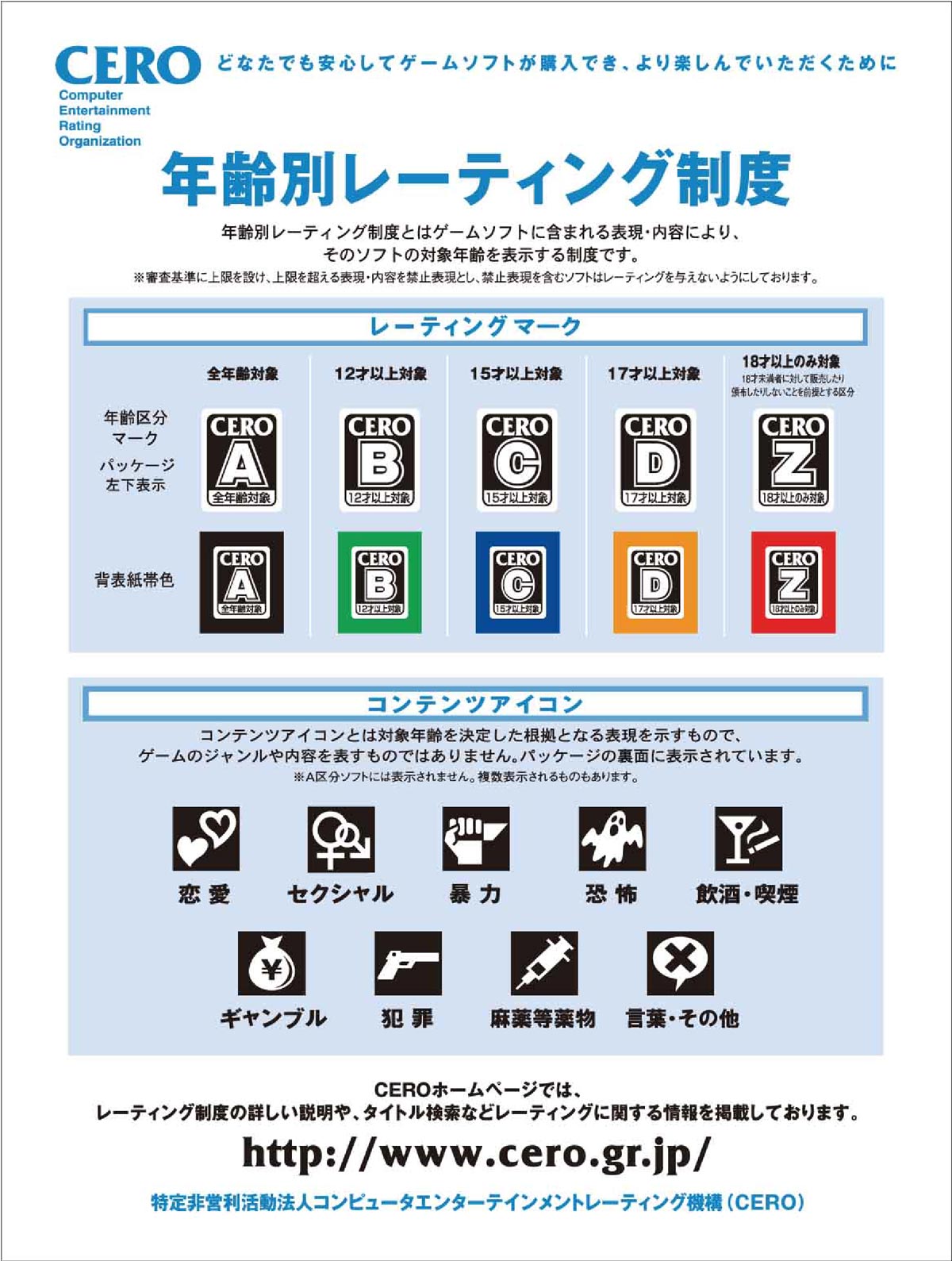 画像：CERO レーティング制度